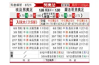 [男奥足] 埃及U23vs摩洛哥U23