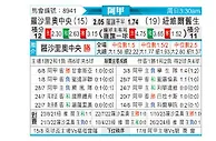 [阿甲] 罗萨里奥中央vs纽维尔老男孩
