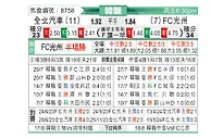 [韩K联] 全北现代vs光州FC