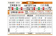 [德乙] 埃弗斯堡vs科隆