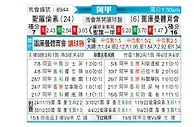 [阿甲] 圣洛伦索vs图库曼竞技