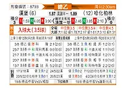 [德乙] 汉堡vs柏林赫塔