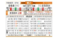 [德乙] 纽伦堡vs沙尔克04