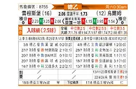 [德乙] 雷根斯堡vs乌尔姆