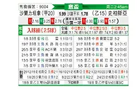 [意杯] 萨勒尼塔纳vs斯佩齐亚