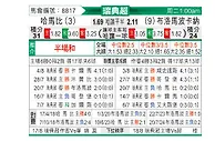 [瑞典超] 哈马比vs布洛马波卡纳