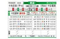 [意杯] 卡利亚里vs凯勒雷斯