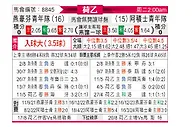 [荷乙] 埃因霍温青年队vs阿贾克斯青年队