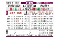[自由杯] 佩纳罗尔vs史庄格斯