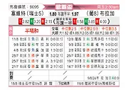 [欧霸杯] 塞尔维特vs布拉加