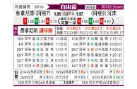 [自由杯] 塔勒瑞斯vs河床