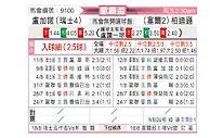 [欧霸杯] 卢加诺vs贝尔格莱德游击