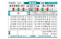 [欧超杯] 皇家马德里vs亚特兰大