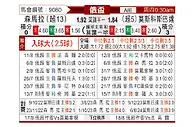 [俄杯] 苏维埃之翼vs莫斯科斯巴达