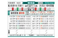 [南球杯] 罗萨里奥中央vs福塔雷萨
