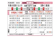 [欧霸杯] 色格拉布鲁日vs莫尔德