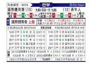 [巴甲] 巴西国际vs尤文图德