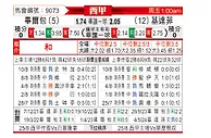 [西甲] 毕尔巴鄂竞技vs赫塔菲