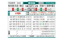 [南球杯] 帕莱斯蒂诺vs曼特宁独立