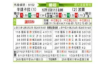 [葡超] 辛达卡拉vs波尔图