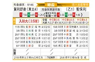 [德国杯] 哈雷斯彻vs圣保利