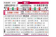 [荷乙] 乌德勒支青年队vs埃因霍温青年队