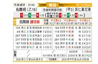 [德国杯] 乌尔姆vs拜仁慕尼黑