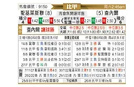 [比甲] 圣吉罗斯vs沙勒罗瓦