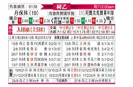 [荷乙] 邓伯什vs阿尔克马尔青年队
