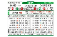 [意甲] 热那亚vs国际米兰