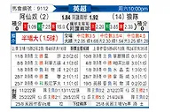 [英超] 阿森纳vs狼队