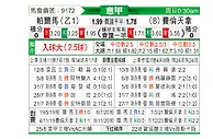 [意甲] 帕尔马vs佛罗伦萨