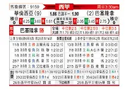 [西甲] 巴伦西亚vs巴塞罗那