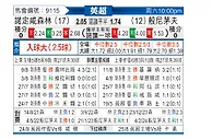 [英超] 诺丁汉森林vs伯恩茅斯