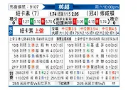 [英超] 纽卡斯尔联vs南安普敦