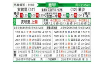[意甲] 恩波利vs蒙扎