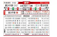 [西甲] 奥萨苏纳vs莱加内斯