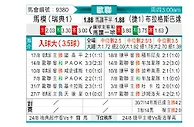[欧冠杯] 马尔默vs布拉格斯巴达