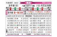 [挪超] 罗森博格vs利勒斯特罗姆