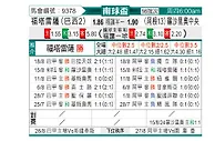 [南球杯] 福塔雷萨vs罗萨里奥中央