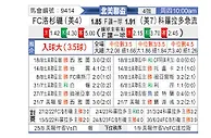 [北美联] 洛杉矶FCvs科罗拉多急流
