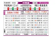 [日皇杯] 甲府风林vs鹿岛鹿角