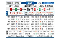 [芬杯] 哈卡vs英特土尔库