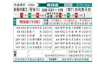 [南球杯] 曼特宁独立vs帕莱斯蒂诺