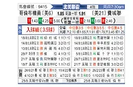 [北美联] 哥伦布机员vs费城联合