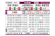 [自由杯] 河床vs塔勒瑞斯