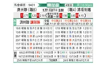 [韩国杯] 济州联队vs浦项制铁