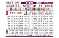 [自由杯] 帕尔梅拉斯vs博塔弗戈
