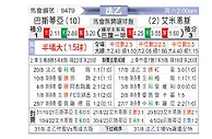 [法乙] 巴斯蒂亚vs亚眠