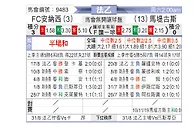 [法乙] 昂纳西vs马迪圭斯